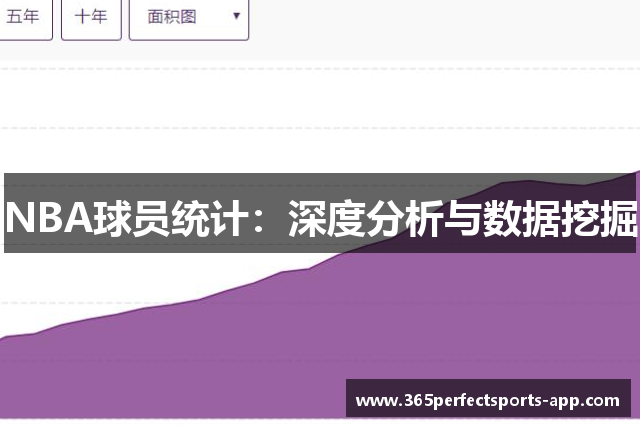 NBA球员统计：深度分析与数据挖掘